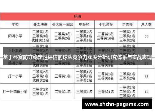 基于杯赛防守稳定性评估的球队竞争力深度分析研究体系与实战表现