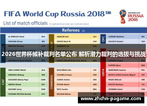 2026世界杯候补裁判名单公布 解析潜力裁判的选拔与挑战