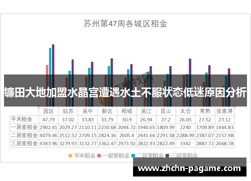 镰田大地加盟水晶宫遭遇水土不服状态低迷原因分析